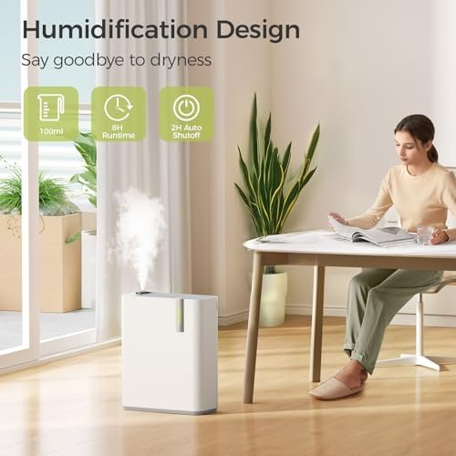Air Purifiers for Home Large Room, Air Purifiers for Bedroom with Humidifier (100mL), Smart WiFi, Air Quality Monitor, Quite Sleep Mode, Pet Air Purifier for Odor, Dust, Smoke, 19 x 15 x 7, White