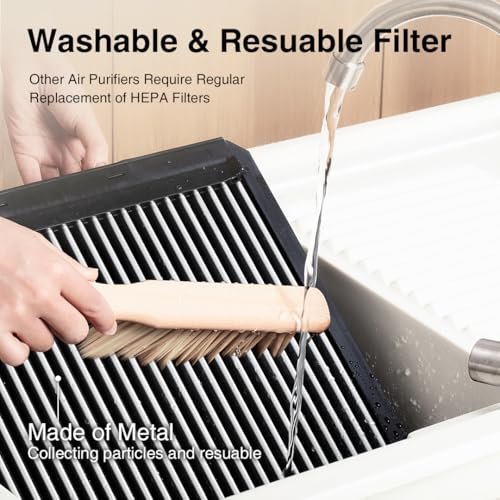 Airdog X5 Air Purifier with TPA Technology – Up to 20X More Effective than HEPA, Ideal for Rooms Up to 450 sqft - Washable Filter and Whisper Quiet