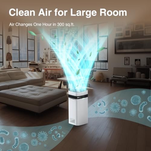 Airdog X5 Air Purifier with TPA Technology – Up to 20X More Effective than HEPA, Ideal for Rooms Up to 450 sqft - Washable Filter and Whisper Quiet