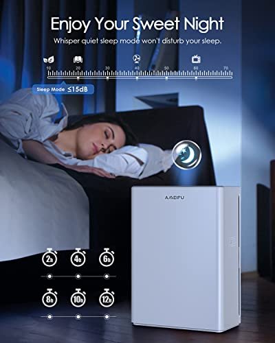 AMEIFU Air Purifiers for Home Large Room up to 2300sq.ft, H13 True Hepa Air Purifiers for Pets Hair, Dander, Smoke, Pollen, 3 Fan Speeds, 5 Timer Air Cleaner