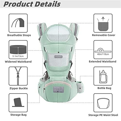 Baby Carrier Ergonomic Infant Carrier with Hip Seat Kangaroo Bag Soft Baby Carrier Newborn to Toddler 7-45lbs Front and Back Baby Holder Carrier for Men/Women Dad Mom