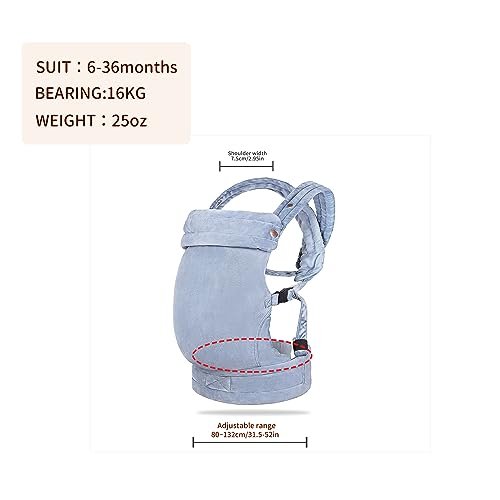 Baby Carrier for Newborn to Toddler, 7-35 lbs Weight Capacity, Ergonomic Backpack Design, Front and Back Facing Options, Blue