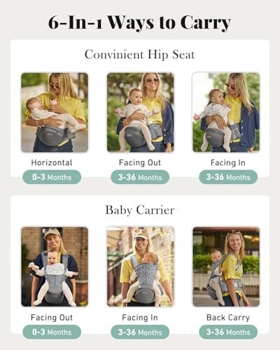 Baby Carrier Pro, MOMTORY Safety-Certified 6-in-1 Ultra Storage Baby Carrier Newborn to Toddler, Detachable Baby Holder Carrier with Hip Seat, Ergonomic Cozy Baby Front and Back Carrier for 7-50lbs