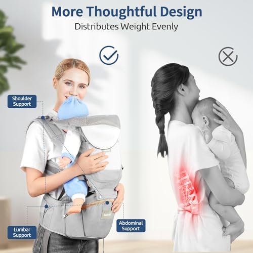 Baby Carrier with Hip Seat,Ergonomic M Position 6in1 Baby Carrier Newborn to Toddler,Head Support and Breathable Mesh Newborn Carrier,Adjustable Baby Holder Carrier for Dad&Mom-Grey