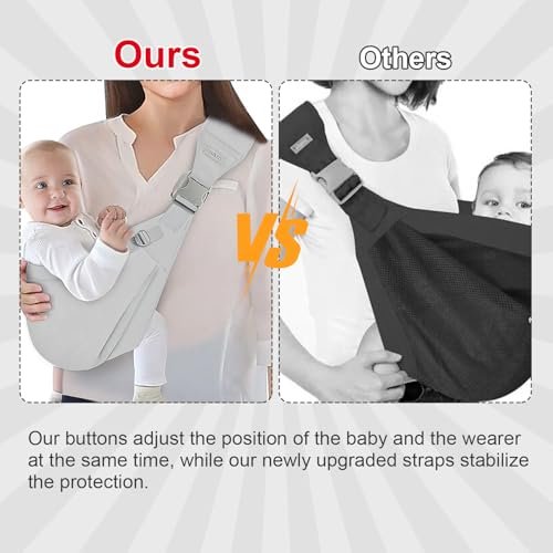Baby Sling Carrier Newborn to Toddler,Updated Adjustable One Shoulder Labor-Saving Baby Holder Carrier,Tollder Sling Carrying 7-45 lbs（All-Season-Gray）