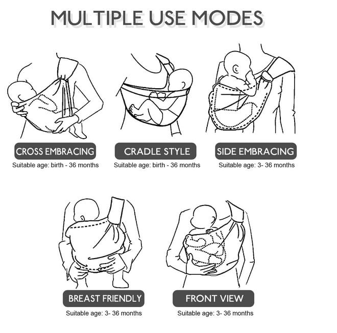 Baby Sling Carrier Newborn to Toddler,Updated Adjustable One Shoulder Labor-Saving Baby Holder Carrier,Tollder Sling Carrying 7-45 lbs（All-Season-Gray）