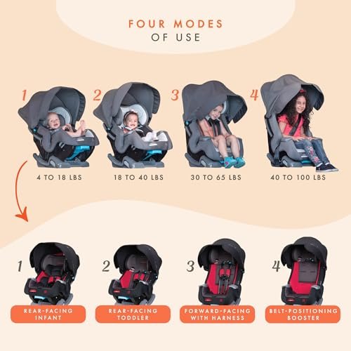 Baby Trend Cover Me™ 4-in-1 Convertible Car Seat, Scooter