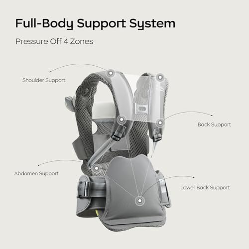 Bc Babycare Hexa Effortless Baby Carrier with Hip Seat - Ergonomic Toddler Carrier (13.2-33 lbs), Adjustable Slide Lock & Knob, Hip-Healthy Design for Parent's Back Relief, Gray