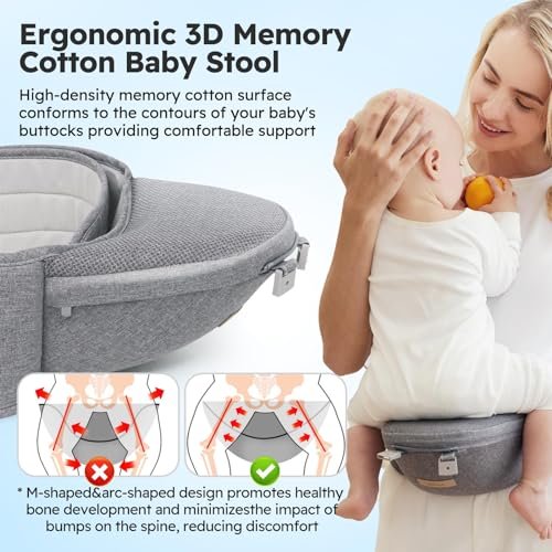 Bear Baby Carrier, 6-in-1 Baby Carrier Newborn to Toddler with Hip Seat (Ergonomic M Position) for 3-36 Month/ 7-44lbs Baby, Adjustable Size for Enhanced Lumbar Support, Perfect for On-The-go