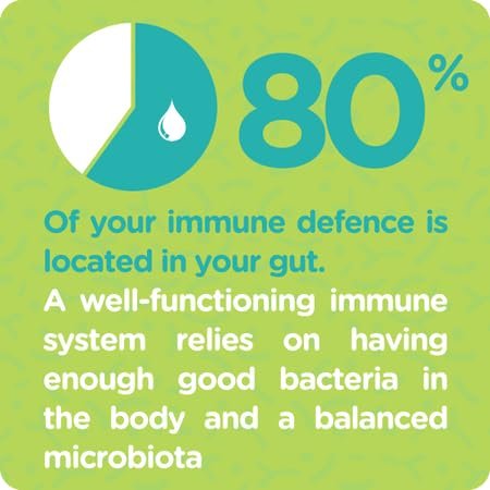 Colief Probiotic Drops Baby | 1.1 Billion Live Cultures | Lactobacillus Rhamnosus & Bifidobacterium Infantis | Suitable from Birth | Scientically Proven Friendly Bacteria | 0.27 Fl Oz