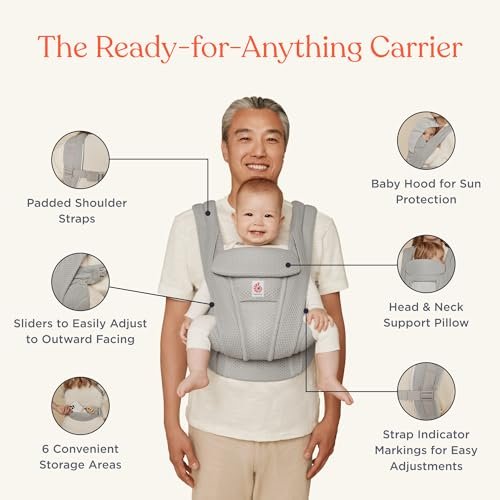 Ergobaby Omni Deluxe All Carry Positions Breathable Mesh Baby Carrier with Enhanced Lumbar Support & Airflow, Newborn to Toddler, (Holds 7-45 lbs), Serene Blue
