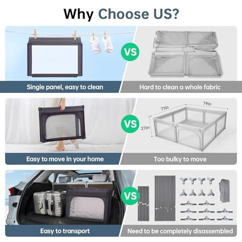 Foldable Baby Playpen, Shape & Size Adjustable Playpen for Toddler, 79x71 Large Play Pens Safety Mesh Foldable Playard for Babies, Portable Baby Fence Play Area Kids Play Pen, Dark Grey