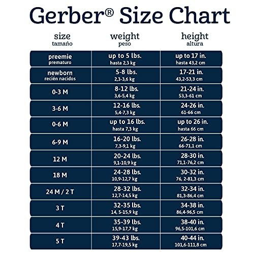 Gerber baby-girls 5-pack Solid Onesies Bodysuits
