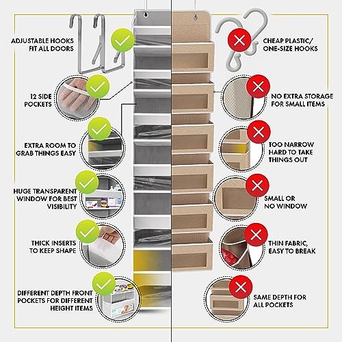 HOMELUX THEORY 1 PC Heavy Duty Over the Door Organizer 55x14x6.7, 6 Large Front & 12 Side Pockets, Hanging Storage Closet Door Organizer for Bedroom, Bathroom and Baby Nursery Storage (Ivory)