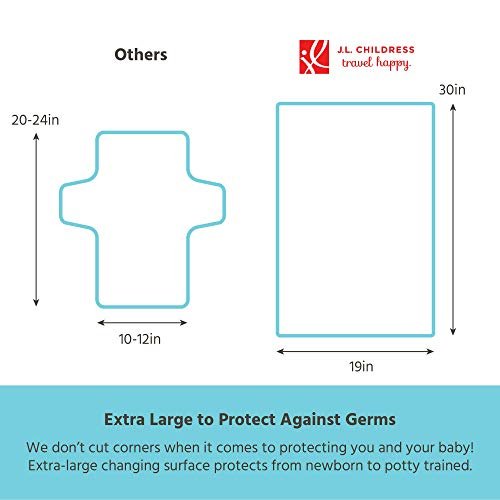 J.L. Childress Full Body Portable Changing Pad - Baby Diaper Changing Pad for Travel - Padded, Waterproof, Foldable - Extra-Large 19" x 30" - Black
