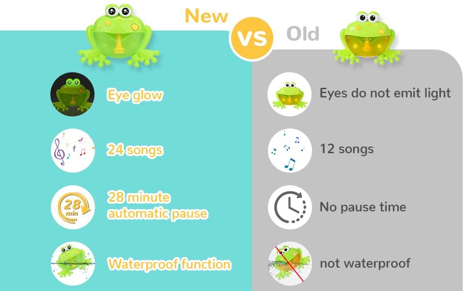 Light Up Baby Bath Bubble Toys,Tub Big Frog Automatic Bubble Maker Blower with 24 Music Baby Fun Shower Toys, for Boys, Girls