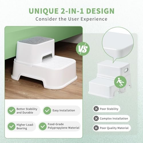 MangoHood Step Stools for Kids - Double up Toddlers Stool Multifunctional Toilet Stepping Stool for Kids Anti-Slip Step Stool for Bathroom Sink, Potty Training, Kitchen (White-1Pack)