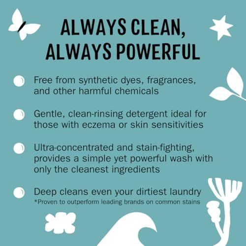 Molly's Suds Original Laundry Detergent Powder | Clean Laundry Detergent Powder for Sensitive Skin | Simple, Effective Ingredients, Stain Fighting | 120 Loads (Unscented)