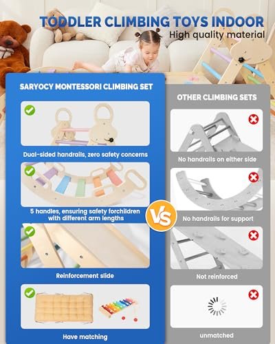 Pikler Triangle Set for Kids, 8 in 1 Colorful Montessori Large Climbing Toys for Toddlers 1-6 Inside with Ramp, Arch and Foldable Triangle, Wooden Child Indoor Playground