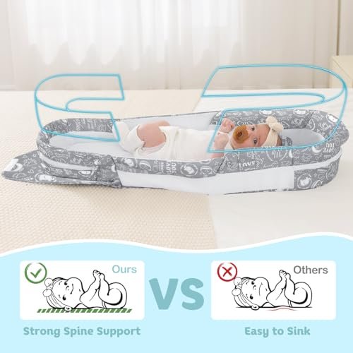 Portable Baby Lounger, Foldable Diaper Bag Babies Nest with 2-in-1 Detaches Mosquito Net & Canopy & Waterproof Pad, Travel Pod Rest Mat, Easy Setup and Storage Ideal for Outdoors Indoors (Gray)