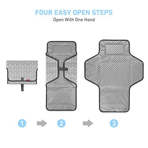 Portable Changing Pad for Baby, Waterproof Travel Changing Pads for Moms, Dads, with Built-in Pillow, Excellent Baby Shower, Registry Gifts