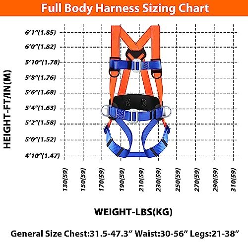 Safety Harness Fall Protection Kit: Full Body Roofing harnesses with Shock Absorbing Lanyard - Updated Comfortable Waist Pad