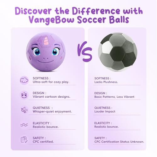Silent Indoor Soccer Balls for Toddlers 1-3, Inflatable Soft Plush Baby Toddler Soccer Ball Toys Gifts for Kid 3-5 Year Old Girl Boy First Birthday Gift (Unicorn, Pump Include)