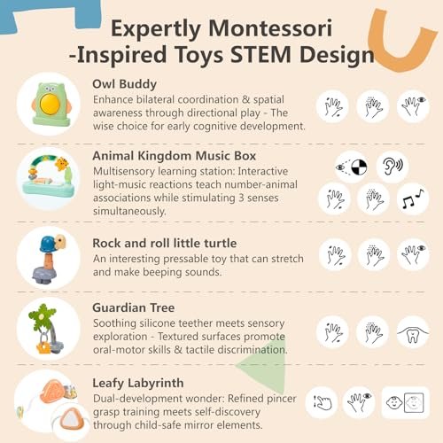 Time Followers® Baby Activity Center | 3-Stage 4Modes Standing Play Table | Baby Essential,Exersaucer, Jumper & Bouncer | Montessori-Inspired Design for Ages 6M+ (White)
