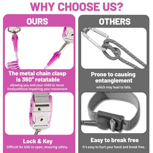 Toddler Harness with Anti Lost Wrist Link - Baby Safety Leash for Kids for Travel for Crowded Parks, Airports