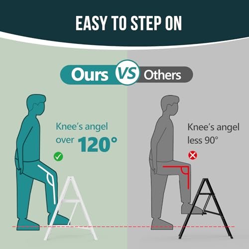 WOA WOA Step Ladder, Widen Pedals Foldable Step Stool, Lightweight Aluminum Ladder, Easy to Move Around, Anti-Slip Foot Stepladder for Household, Fold Thin & Space Save, 300 lbs Load (2 Step, White)
