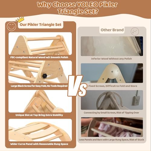 YOLEO 7-in-1 Pikler Triangle Set, Montessori Toddler Climbing Toys Indoor, Easy-Fold Pikler Climbing Set for Early Education, Fun Baby Climbing Gym and Jungle Gyms Indoor Playground for Kids 1-3