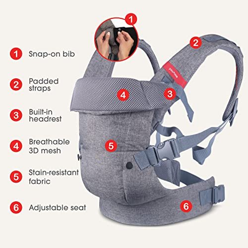 YOU+ME 4-in-1 Baby Carrier Newborn to Toddler - All Positions Baby Chest Carrier - Front and Back Carry Baby Carriers - Includes 2-in-1 Bandana Bib - Baby Holder Carrier for 8-32 lbs (Black Mesh)