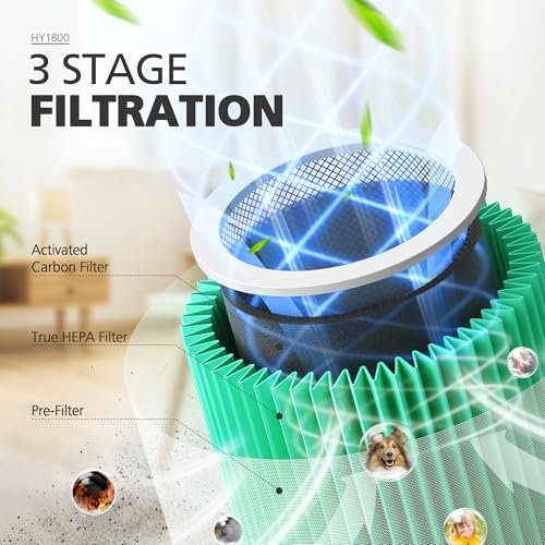 2 Pack CHIVALZ Air Purifiers for Bedroom with True HEPA Filter for Smoke, Dust, Pollen, Pet Dander, Small Air Purifiers for Home Bedroom, Quiet Air Cleaner with 24dB Sleep Mode, White & Black