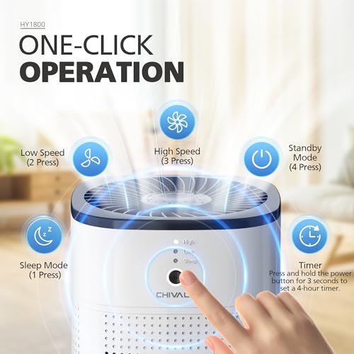 2 Pack CHIVALZ Air Purifiers for Bedroom with True HEPA Filter for Smoke, Dust, Pollen, Pet Dander, Small Air Purifiers for Home Bedroom, Quiet Air Cleaner with 24dB Sleep Mode, White & Black