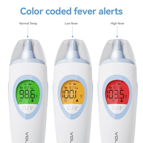 3-in-1 Baby Thermometer for Ear, Forehead & Touchless, HSA FSA Eligible Items, Digital Thermometer for Infants, Kids & Adults, 30 Memories, 1s Result and Fever Alarm