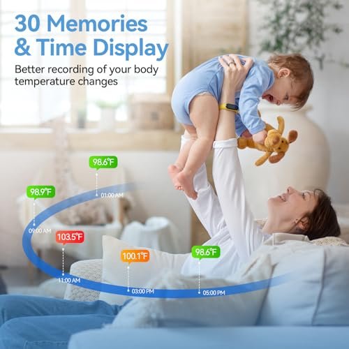 3-in-1 Baby Thermometer for Ear, Forehead & Touchless, HSA FSA Eligible Items, Digital Thermometer for Infants, Kids & Adults, 30 Memories, 1s Result and Fever Alarm