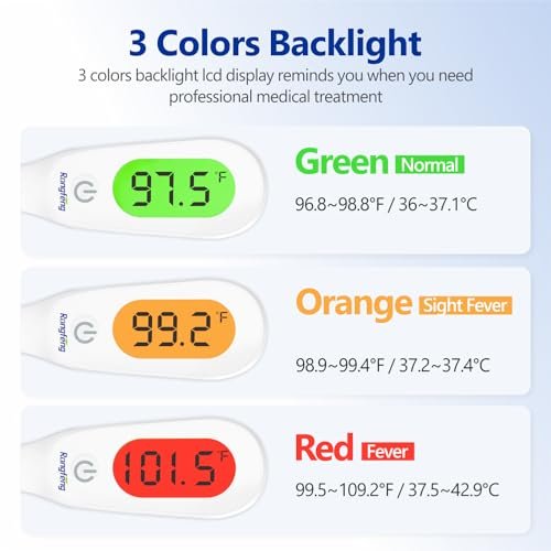 8 Seconds Digital Oral Thermometer for Adults and Kids, Accurate Baby Thermometer with Fever Alarm and 3 Color Backlit Medical Basal Thermometer for Rectal, Underarm