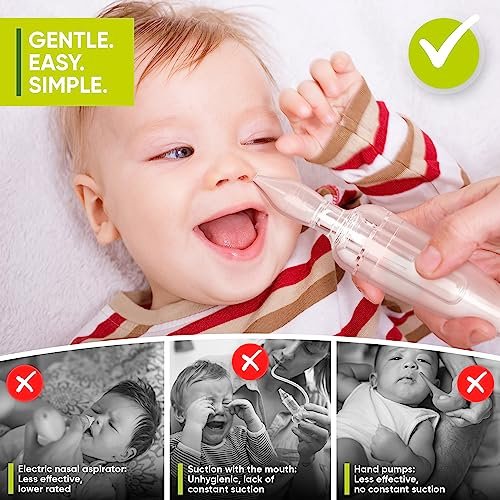 Airmed's Vac Nasal Aspirator Baby. CLINICALLY Tested, Safe and Gentle. Baby Nose Sucker with 2 Suction Heads and Cleaning Brush. Safe and Gentle Baby Nasal Aspirator with Strength of a Vacuum Cleaner