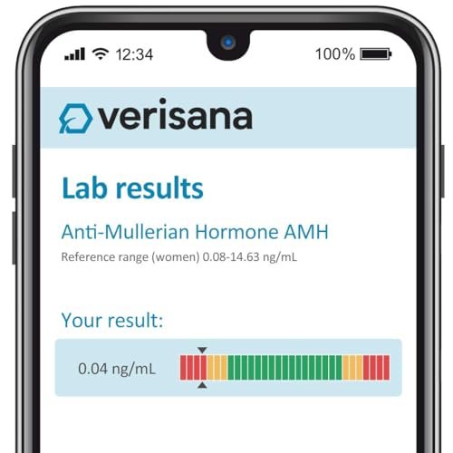 AMH Test for Women – Check Your Anti-Mullerian Hormone Levels – Essential for Women’s Fertility Insight – Convenient Home Testing – Analysis by CLIA-Certified Lab – Verisana