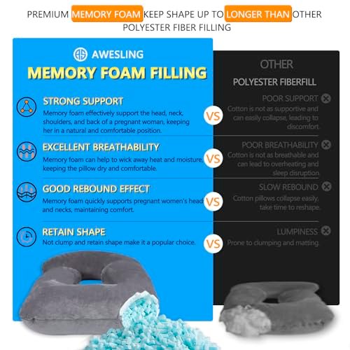AS AWESLING Shredded Memory Foam Body Pillow, Pregnancy Pillows for Sleeping, Maternity Pillow for Pregnant Women, Memory Foam Filling U Shaped Body Pillow with Velvet Cover (Velvet Gray, 60 inch)
