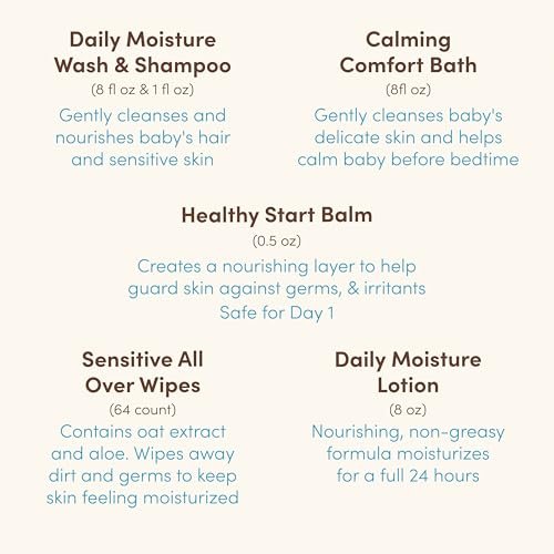 Aveeno Baby Welcome Little One Gift Set, Baby Skincare Set with Nourishing Baby Body Wash & Shampoo, Calming Bath Wash, All Over Baby Wipes, Daily Moisturizing Lotion, & Baby Balm, 5 Items