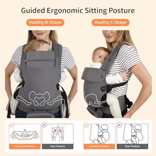 Baby Carrier, Baby Carrier Newborn to Toddler, Ergonomic, Cozy and Lightweight Infant Carrier for 7-44lbs, Effortless to Put On, Ideal for Hands-Free Parenting, Multi Use for Infant to Toddler