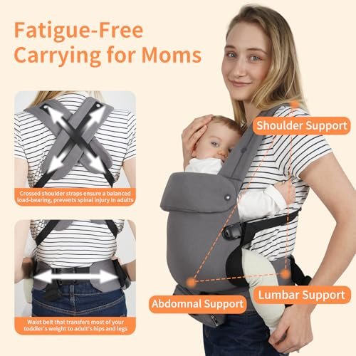 Baby Carrier, Baby Carrier Newborn to Toddler, Ergonomic, Cozy and Lightweight Infant Carrier for 7-44lbs, Effortless to Put On, Ideal for Hands-Free Parenting, Multi Use for Infant to Toddler