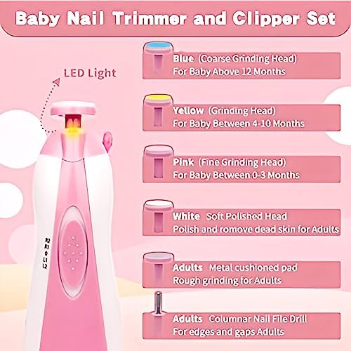 Baby Grooming Kit, Infant Safety Care Set with Hair Brush Comb Nail Clipper Nasal Aspirator,Baby Essentials Kit for Newborn Girls Boys, Pink-24- in-1