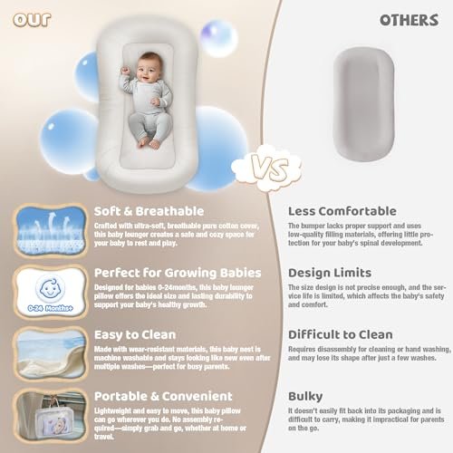 Baby Lounger - Baby Lounger Pillow for Newborn, 0-24 Months, Infant Lounger for Home and Travel, Soft Cotton, Co Sleeping Baby Nest, Newborn Babies Essentials Gifts, White (Lounger Cover Included)