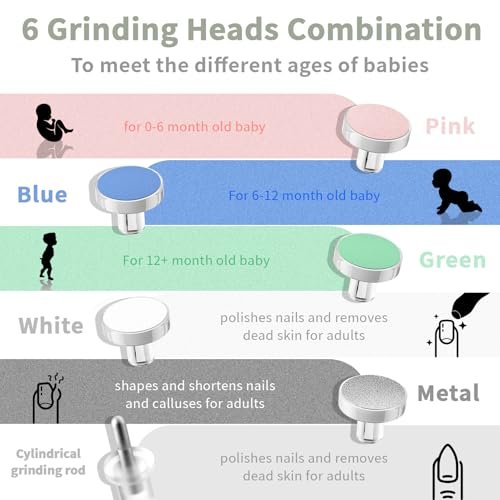 Baby Nail File Electric Baby Nail Care Set with LED Light, Baby Nail Clipper Electric for Newborn/Infants/Adults Toenails and Fingernails, 7 Grinding Head Replacement Pads, Grey