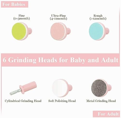 Baby Nail File Electric Nail Trimmer File Manicure Set, Toes Fingernails Care Trimmer with LED Light for Newborn, Kids and Adults