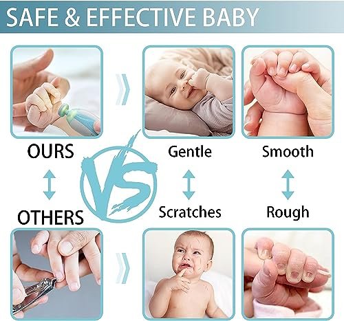 Baby Nail File Electric Nail Trimmer File Manicure Set, Toes Fingernails Care Trimmer with LED Light for Newborn, Kids and Adults