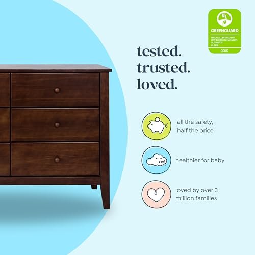 Carter's by Davinci Morgan 6-Drawer Dresser in Espresso