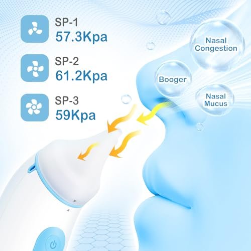 Easy@Home Nasal Aspirator for Baby: USB Rechargeable Electric Nose Suction, Gentle Effective Nose Sucker with 3 Levels of Adjustable Suction LED Night Light ENA102